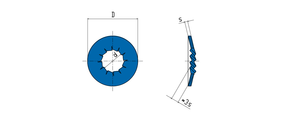 Scheda prodotto - RDIFL