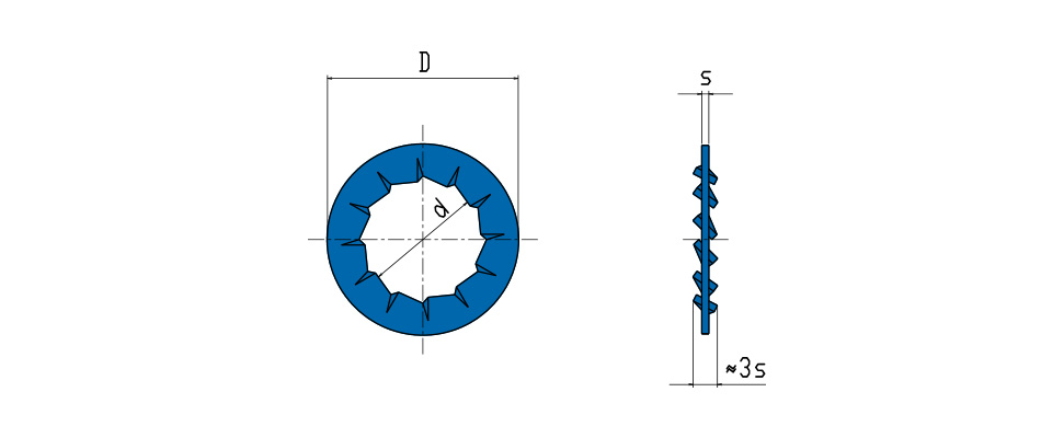 Scheda prodotto - RDIFS