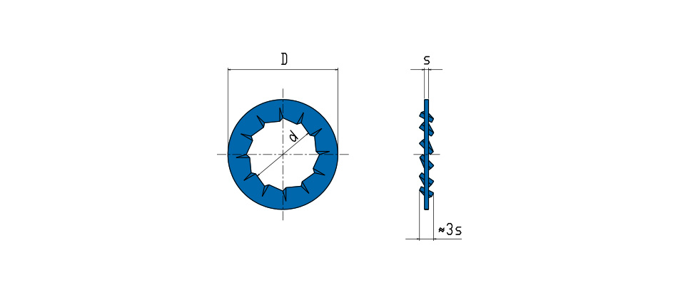 Scheda prodotto - DIN 6798 J