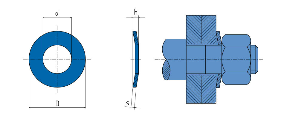 Scheda prodotto - DE