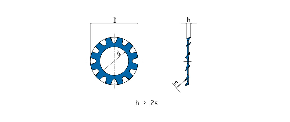 Scheda prodotto - DIN 6797 A