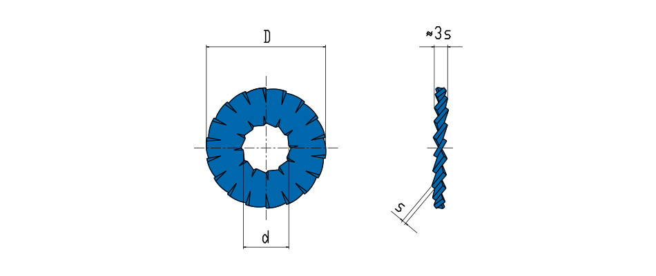 Scheda prodotto - RDD